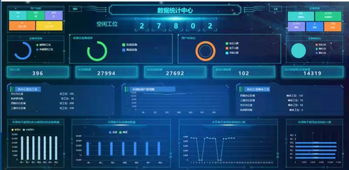 入選數(shù)量全省第二！紹興加速布局“產(chǎn)業(yè)大腦+未來(lái)工廠”物聯(lián)網(wǎng)應(yīng)用服務(wù)