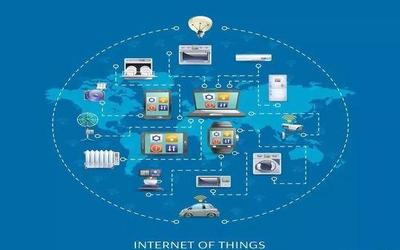 萬物互聯，智啟未來 物聯網應用服務如何重塑世界